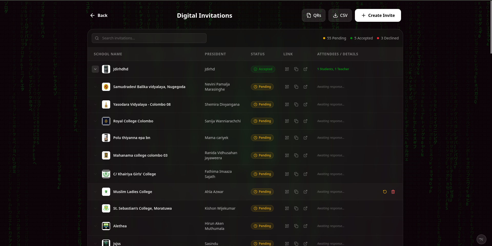 Invitation Management Panel